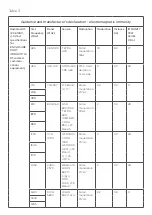 Preview for 9 page of Tommee Tippee NC003 Instructions For Use Manual