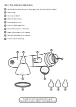 Preview for 17 page of Tommee Tippee NC003 Instructions For Use Manual