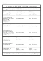 Preview for 22 page of Tommee Tippee NC003 Instructions For Use Manual