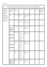 Preview for 30 page of Tommee Tippee NC003 Instructions For Use Manual