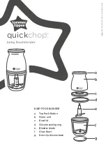 Preview for 1 page of Tommee Tippee Quick Chop Quick Start Manual