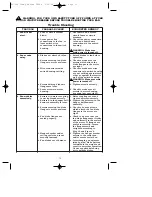 Предварительный просмотр 13 страницы Tommy Bahama BAHAMA BREEZES Owner'S Manual