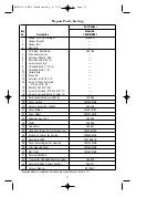 Предварительный просмотр 17 страницы Tommy Bahama PARADISE KEY TB301MAB Owner'S Manual