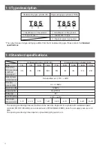 Предварительный просмотр 4 страницы Tomoe T-DYNAMO 7E Instruction Manual