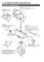 Preview for 14 page of Tomoe T-DYNAMO 7E Instruction Manual