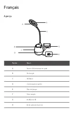 Предварительный просмотр 9 страницы Tomons LP01003 Instruction Manual