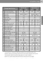 Preview for 39 page of Tomtar MR-LG User Manual