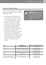 Preview for 15 page of Tomtar TSU-2 Operating Instructions Manual