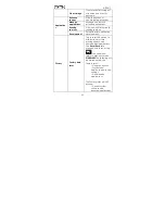 Preview for 32 page of TomTec ATF3417 User Manual