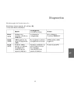 Preview for 97 page of TomTom LINK Installation Manual