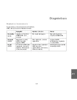 Preview for 137 page of TomTom LINK Installation Manual