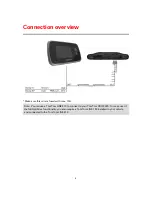 Preview for 6 page of TomTom PRO 2020 Installation Manual