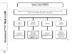 Preview for 42 page of TomTom Uconnect 5" Radio LIVE Manual