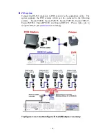 Preview for 20 page of Tomura 16-CH User Manual