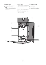 Preview for 13 page of Tomy FLS-1000 Operator'S Manual