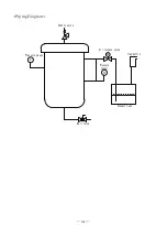 Preview for 15 page of Tomy FLS-1000 Operator'S Manual