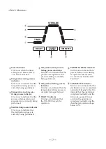 Preview for 18 page of Tomy FLS-1000 Operator'S Manual