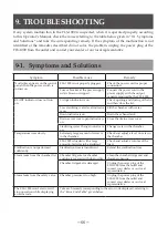 Preview for 56 page of Tomy FLS-1000 Operator'S Manual