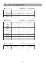 Preview for 62 page of Tomy MX-107 Operator'S Manual