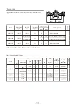 Preview for 65 page of Tomy MX-107 Operator'S Manual