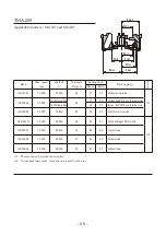 Preview for 66 page of Tomy MX-107 Operator'S Manual