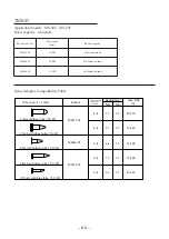 Preview for 81 page of Tomy MX-107 Operator'S Manual