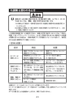 Preview for 46 page of Tomy One Spin Operator'S Manual