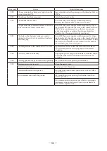 Preview for 54 page of Tomy SX-300E Operator'S Manual