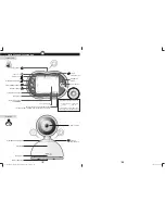 Preview for 2 page of Tomy TDV450 Instructions Manual