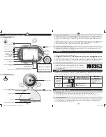 Preview for 15 page of Tomy TDV450 Instructions Manual