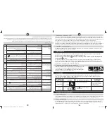 Preview for 21 page of Tomy TDV450 Instructions Manual