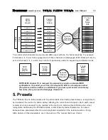 Предварительный просмотр 14 страницы Tonal Plexus TPX 6s User Manual