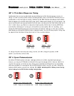 Предварительный просмотр 28 страницы Tonal Plexus TPX 6s User Manual