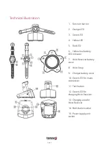 Preview for 9 page of Tonax Bellman BE8102 User Manual