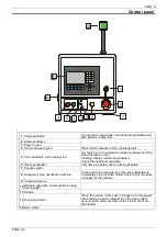 Preview for 8 page of TONAZZI COLIBRI' 601 Manual