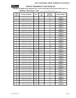 Предварительный просмотр 11 страницы Tone Commander 40d120 Installation Instructions Manual