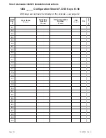 Предварительный просмотр 140 страницы Tone Commander 40d120 Installation Instructions Manual