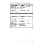 Preview for 60 page of Tone Commander 6220T-TSG User Manual