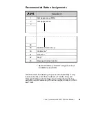 Preview for 62 page of Tone Commander 6220T-TSG User Manual