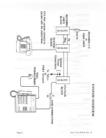 Preview for 34 page of Tone Commander Centracom CTX Installation Instructions Manual