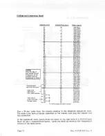 Preview for 38 page of Tone Commander Centracom CTX Installation Instructions Manual