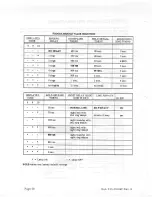 Preview for 46 page of Tone Commander Centracom CTX Installation Instructions Manual