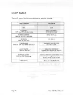 Preview for 54 page of Tone Commander Centracom CTX Installation Instructions Manual