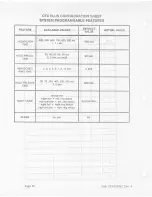 Preview for 58 page of Tone Commander Centracom CTX Installation Instructions Manual