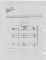 Preview for 60 page of Tone Commander Centracom CTX Installation Instructions Manual