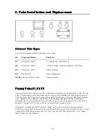 Preview for 15 page of Tone King Majesty 45 User Manual