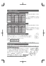 Предварительный просмотр 10 страницы Tone 12-1200P Instruction Manual