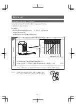 Предварительный просмотр 33 страницы Tone 12-1200P Instruction Manual