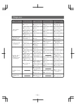 Предварительный просмотр 40 страницы Tone 12-1200P Instruction Manual