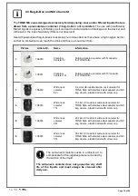 Preview for 13 page of Tone NITRO Manual